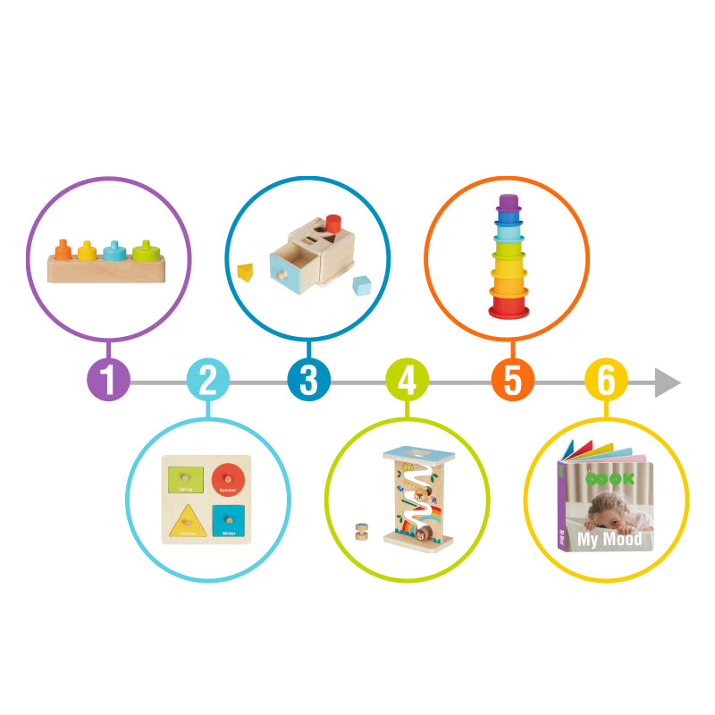 Montessori Play Kit for 13 to 15 Months Old