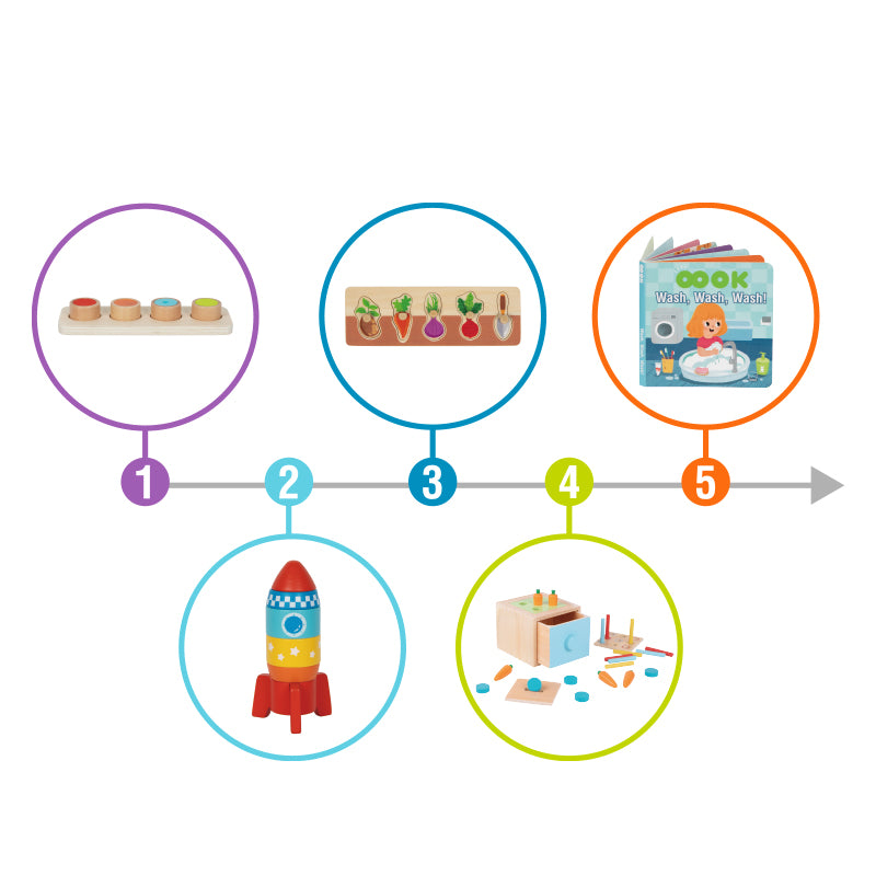 Montessori Play Kit for 16 to 18 Months Old