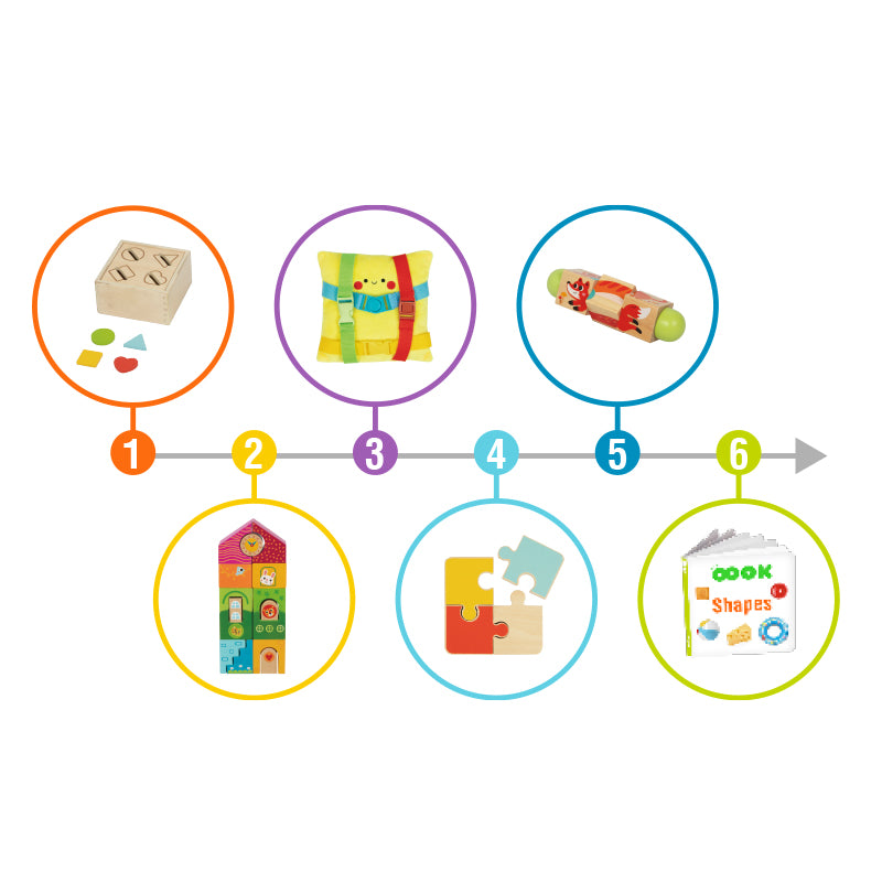 Montessori Play Kit for 22, 23, 24 Months Old