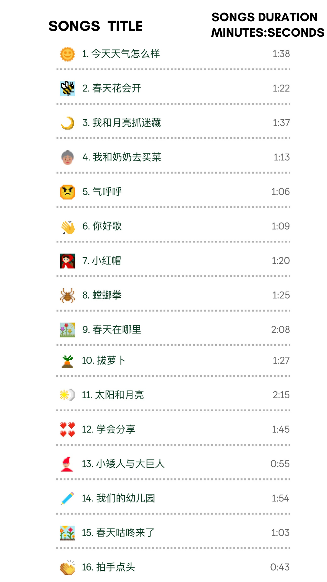 Yoto Card CHINESE New Preschoolers Songs 幼儿园老师歌单 (二)